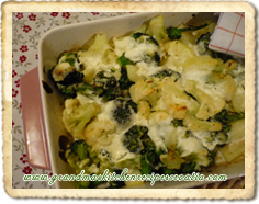 Brocolli Potatoes Cauliflower